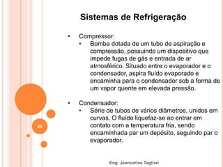 Eng. Jeancarlos Tagliari
Sistemas de Refrigeração
• Compressor:
• Bomba dotada de um tubo de aspiração e
compressão, possuindo um dispositivo que
impede fugas de gás e entrada de ar
atmosférico. Situado entre o evaporador e o
condensador, aspira fluído evaporado e
encaminha para o condensador sob a forma de
um vapor quente em elevada pressão.
• Condensador:
• Série de tubos de vários diâmetros, unidos em
curvas. O fluído liquefaz-se ao entrar em
contato com a temperatura fria, sendo
encaminhada par um depósito, seguindo par o
evaporador.
25
 
