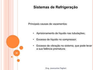 Eng. Jeancarlos Tagliari
Sistemas de Refrigeração
Principais causas de vazamentos:
• Aprisionamento de líquido nas tubulações;
• Excesso de líquido no compressor;
• Excesso de vibração no sistema, que pode levar
a sua falência prematura;
30
 