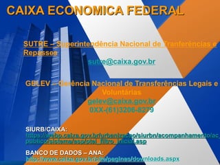 CAIXA ECONOMICA FEDERAL
SIURB/CAIXA:
https://webp.caixa.gov.br/urbanizacao/siurbn/acompanhamento/ac_
publico/sistema/asp/ptei_filtro_inicial.asp
BANCO DE DADOS – ANA:
http://www.caixa.gov.br/site/paginas/downloads.aspx
SUTRE – Superintendência Nacional de Tranferências e
Repasses
sutre@caixa.gov.br
GELEV – Gerência Nacional de Transferências Legais e
Voluntárias
gelev@caixa.gov.br
0XX-(61)3206-8279
 