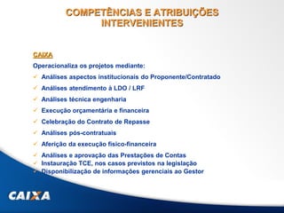 COMPETÊNCIAS E ATRIBUIÇÕES
INTERVENIENTES
CAIXA
Operacionaliza os projetos mediante:
 Análises aspectos institucionais do Proponente/Contratado
 Análises atendimento à LDO / LRF
 Análises técnica engenharia
 Execução orçamentária e financeira
 Celebração do Contrato de Repasse
 Análises pós-contratuais
 Aferição da execução físico-financeira
 Análises e aprovação das Prestações de Contas
 Instauração TCE, nos casos previstos na legislação
 Disponibilização de informações gerenciais ao Gestor
 