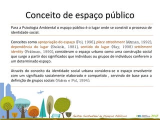 Conceito de espaço público Para a Psicologia Ambiental o espaço público é o lugar onde se constrói o processo de identidade social.  Conceitos como  apropriação do espaço  (Pol, 1996) ,  place attachment  (Altman, 1992) ,  dependência do lugar   (Stokols, 1981) ,  sentido do lugar  (Hay, 1998)   settlement identity  (Feldman, 1990) , consideram o espaço urbano como uma construção social que surge a partir dos significados que indivíduos ou grupos de indivíduos conferem a um determinado espaço. Através do conceito da identidade social urbana considera-se o espaço envolvente com um significado socialmente elaborado e compartido , servindo de base para a definição de grupos sociais  (Valera e Pol, 1994) .  