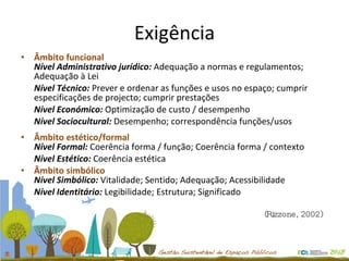Âmbito funcional Nível Administrativo jurídico:  Adequação a normas e regulamentos; Adequação à Lei Nível Técnico:  Prever e ordenar as funções e usos no espaço; cumprir especificações de projecto; cumprir prestações Nível Económico:  Optimização de custo / desempenho Nível Sociocultural:  Desempenho; correspondência funções/usos Âmbito estético/formal Nível Formal:   Coerência forma / função; Coerência forma / contexto Nível Estético:   Coerência estética Âmbito simbólico  Nível Simbólico:   Vitalidade; Sentido; Adequação; Acessibilidade Nível Identitário:  Legibilidade; Estrutura; Significado Exigência (Rizzone, 2002)  