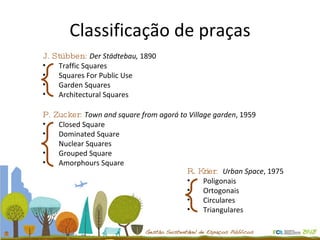 Classificação de praças J. St übben :   Der St ädtebau,  1890 Traffic Squares Squares For Public Use Garden Squares Architectural Squares P. Zucker:   Town and square from agorá to Village garden , 1959 Closed Square  Dominated Square  Nuclear Squares Grouped Square Amorphours Square R. Krier:   Urban Space , 1975 Poligonais Ortogonais Circulares Triangulares 