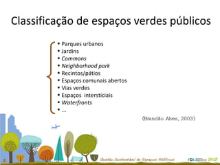 Classificação de espaços verdes públicos Parques urbanos Jardins Commons Neighborhood park Recintos/pátios Espaços comunais abertos Vias verdes Espaços  intersticiais Waterfronts ... (Brandão Alves, 2003)  