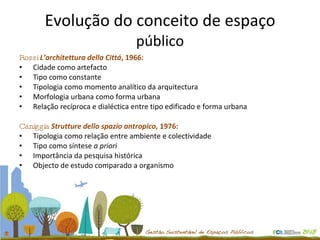 Evolução do conceito de espaço  público Rossi   L’architettura della Cittá , 1966:  Cidade como artefacto Tipo como constante Tipologia como momento analítico da arquitectura Morfologia urbana como forma urbana  Relação recíproca e dialéctica entre tipo edificado e forma urbana Caniggia   Strutture dello spazio antropico,  1976:  Tipologia como relação entre ambiente e colectividade  Tipo como síntese  a priori Importância da pesquisa histórica Objecto de estudo comparado a organismo 
