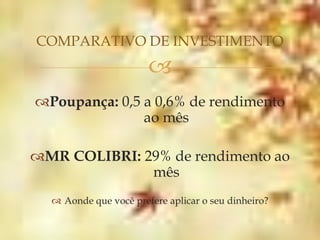 COMPARATIVO DE INVESTIMENTO
                       
Poupança: 0,5 a 0,6% de rendimento
               ao mês

MR COLIBRI: 29% de rendimento ao
              mês
   Aonde que você prefere aplicar o seu dinheiro?
 