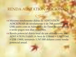 RENDA ADSTATION ADCIONAIS
                       
 Máximo rendimento diário de ADSTATION
  ADICIONAIS de nivelamento é de 768 pares (15.360
  US$) pares com os Adstations do Time do outro lado
  e serão pagos nos dias seguintes.
 Renda potencial diária total de um afiliado com um
  ADSTATION FAMILIA Será de US$440 + US$ 15360
  = US$ 15800, tornando 5.767.000 dólares como renda
  potencial anual.
 