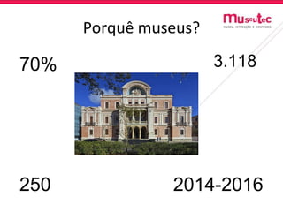 Porquê museus? 70% 3.118 250 2014-2016