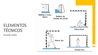 ELEMENTOS
TÉCNICOS
Guarda-redes
Posição base
Defesa do
remate de ponta
Defesa a meia
altura
Defesa alta
Defesa baixa
 