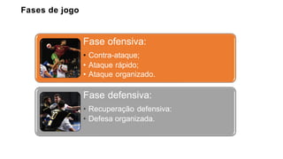 Fases de jogo
Fase ofensiva:
• Contra-ataque;
• Ataque rápido;
• Ataque organizado.
Fase defensiva:
• Recuperação defensiva:
• Defesa organizada.
 