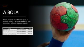 A BOLA
A bola deve ser revestida de couro ou
matéria sintética. A matéria exterior não
deverá ser brilhante ou escorregadia.
 