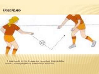 PASSE PICADO
O passe pcado permite à equipa que mantenha a posse da bola e
avance o mais rápido possivel em relação ao adversário.
 
