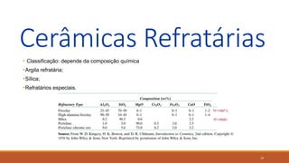 19
Cerâmicas Refratárias
• Classificação: depende da composição química
•Argila refratária;
•Sílica;
•Refratários especiais.
 