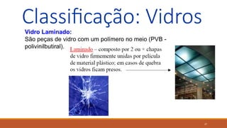 27
Classificação: Vidros
Vidro Laminado:
São peças de vidro com um polímero no meio (PVB -
polivinilbutiral).
 