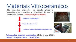 30
Materiais Vitrocerâmicos
 