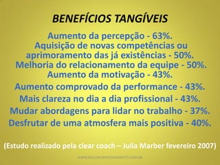 BENEFÍCIOS TANGÍVEIS
Aumento da percepção - 63%.
Aquisição de novas competências ou
aprimoramento das já existências - 50%.
Melhoria do relacionamento da equipe - 50%.
Aumento da motivação - 43%.
Aumento comprovado da performance - 43%.
Mais clareza no dia a dia profissional - 43%.
Mudar abordagens para lidar no trabalho - 37%.
Desfrutar de uma atmosfera mais positiva - 40%.
(Estudo realizado pela clear coach – Julia Marber fevereiro 2007)
WWW.PAULOROBERTOANDREOTTI.COM.BR
 