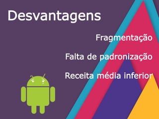 Fragmentação
Falta de padronização
Receita média inferior
Desvantagens
 