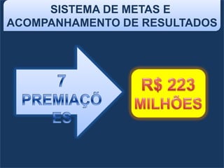 SISTEMA DE METAS E
ACOMPANHAMENTO DE RESULTADOS
 