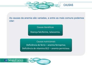 CAUSASA hemorragia também é uma causa muito frequente de anemia, podendo ser :Crônica(sangramento menstrual excessivo,    doença hemorroidária, úlceras pépticas e neoplasias intestinais).Aguda(hemorragias por acidentes, cirurgias ou parto)