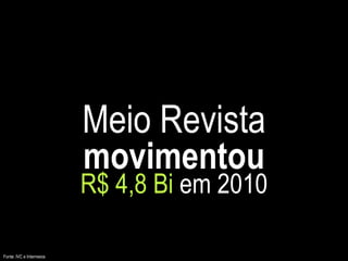 Meio Revista movimentou R$ 4,8 Bi  em 2010 Fonte: IVC e Intermeios 