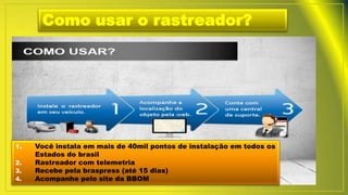 Como usar o rastreador?
1. Você instala em mais de 40mil pontos de instalação em todos os
Estados do brasil
2. Rastreador com telemetria
3. Recebe pela braspress (até 15 dias)
4. Acompanhe pelo site da BBOM
 
