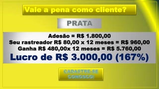 Vale a pena como cliente?
Adesão = R$ 1.800,00
Seu rastreador R$ 80,00 x 12 meses = R$ 960,00
Ganha R$ 480,00x 12 meses = R$ 5.760,00
Lucro de R$ 3.000,00 (167%)
 