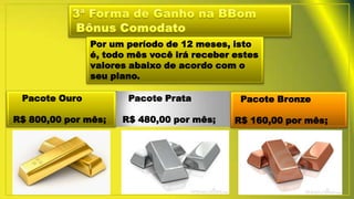 Por um período de 12 meses, isto
é, todo mês você irá receber estes
valores abaixo de acordo com o
seu plano.
Pacote Ouro
R$ 800,00 por mês;
Pacote Prata
R$ 480,00 por mês;
Pacote Bronze
R$ 160,00 por mês;
 