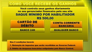 Você controla seus ganhos diariamente
no seu gerenciador financeiro pelo seu site
SAQUE MÍNIMO POR HABILITADOR
R$ 500,00
 