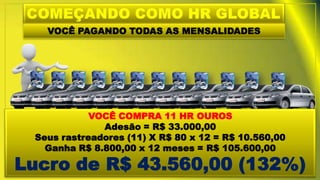 VOCÊ PAGANDO TODAS AS MENSALIDADES
VOCÊ COMPRA 11 HR OUROS
Adesão = R$ 33.000,00
Seus rastreadores (11) X R$ 80 x 12 = R$ 10.560,00
Ganha R$ 8.800,00 x 12 meses = R$ 105.600,00
Lucro de R$ 43.560,00 (132%)
 