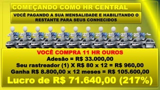 VOCÊ COMPRA 11 HR OUROS
Adesão = R$ 33.000,00
Seu rastreador (1) X R$ 80 x 12 = R$ 960,00
Ganha R$ 8.800,00 x 12 meses = R$ 105.600,00
Lucro de R$ 71.640,00 (217%)
 