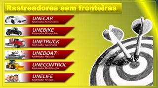 Rastreadores sem fronteiras
 