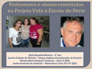 Aylla Regadas Moreira – 4º ano
Laurita Celeste de Oliveira – Língua Inglesa (Coordenação do Projeto)
            Silvana Maria Sampaio Camurça – Ciclo II (EJA)
     Inaldo Andrade de Andrade – Matemática Ciclo III e IV (EJA)
 