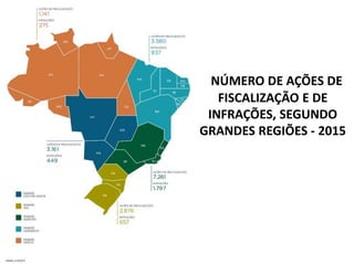 NÚMERO DE AÇÕES DE
FISCALIZAÇÃO E DE
INFRAÇÕES, SEGUNDO
GRANDES REGIÕES - 2015
 
