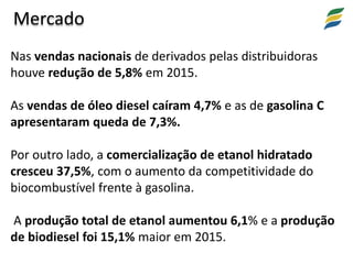 Nas vendas nacionais de derivados pelas distribuidoras
houve redução de 5,8% em 2015.
As vendas de óleo diesel caíram 4,7% e as de gasolina C
apresentaram queda de 7,3%.
Por outro lado, a comercialização de etanol hidratado
cresceu 37,5%, com o aumento da competitividade do
biocombustível frente à gasolina.
A produção total de etanol aumentou 6,1% e a produção
de biodiesel foi 15,1% maior em 2015.
Mercado
 