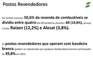 Em âmbito nacional, 50,6% da revenda de combustíveis se
dividiu entre quatro das 86 bandeiras atuantes: BR (19,8%), Ipiranga
(14,8%), Raízen (12,2%) e Alesat (3,8%).
Os postos revendedores que operam com bandeira
branca (podem ser abastecidos por qualquer distribuidora) tiveram participação
de 39,8%em 2015.
Postos Revendedores
 