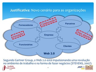 Justificativa: Novo cenário para as organizações


                                                Parceiros
            Fornecedores



                               Empresa



            Funcionários
                                              Clientes


                               Web 2.0

Segundo Gartner Group, a Web 2.0 está impulsionando uma revolução
no ambiente de trabalho e na forma de fazer negócios (STEVENS, 2007).
                                  4
 