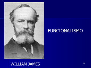 A Influência do Funcionalismo de William James na Psicologia da