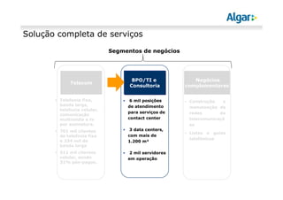 Solução completa de serviços
                             Segmentos de negócios




                                    BPO/TI e             Negócios
            Telecom
                                   Consultoria        complementares


        Telefonia fixa,            6 mil posições      Construção   e
        banda larga,              de atendimento       manutenção de
        telefonia celular,
                                  para serviços de     redes       de
        comunicação
        multimídia e tv           contact center       telecomunicaçõ
        por assinatura.                                es
        701 mil clientes           3 data centers,
                                                       Listas e guias
        de telefonia fixa         com mais de
                                                       telefônicos
        e 234 mil de              1.200 m²
        banda larga
        511 mil clientes           2 mil servidores
        celular, sendo            em operação
        31% pós-pagos.
 