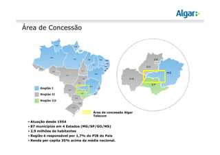 Área de Concessão




                                    Área de concessão Algar
                                    Telecom

 ▪ Atuação desde 1954
 ▪ 87 municípios em 4 Estados (MG/SP/GO/MS)
 ▪ 2,9 milhões de habitantes
 ▪ Região é responsável por 1,7% do PIB do País
 ▪ Renda per capita 35% acima da média nacional.
 
