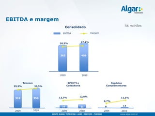 EBITDA e margem
                                     Consolidado                                       R$ milhões

                                    EBITDA                     margem



                                                       27,1%
                                  26,5%




                            327   363                  409        291          317




                                  2009                 2010


          Telecom                         BPO/TI e                          Negócios
  29,5%             30,5%                Consultoria                     Complementares




                                  12,7%            12,9%
  318               350                                                              11,1%
                                                                        6,7%

                                   35                  44               8             14

  2009              2010           2009            2010                 2009         2010
 