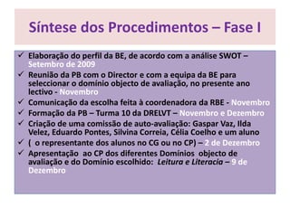  Necessidade de um compromisso da escola, já que um melhor desempenho da biblioteca beneficia  toda a comunidade educativa.Impacto PedagógicoMelhorar  a planificação  do trabalho,  através da identificação de pontos fortes, fracos, oportunidades e ameaças( Análise SWOT).