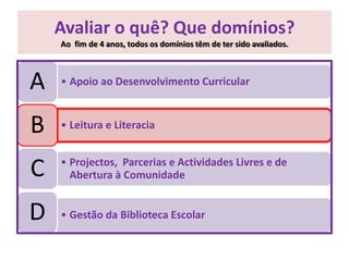  Melhorar a integração da Biblioteca Escolar na Escola.