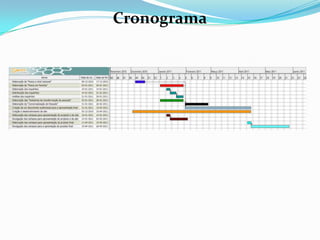 Etc…ObjectivosObjectivos gerais- Justificar a importância da pesca no concelho de Peniche. Objectivos específicos- Descrever a actividade piscatória em Peniche;- Analisar, na comunidade escolar, as opiniões e visão dos alunos;- Investigar a evolução da pesca em Peniche;- Identificar e verificar as normas de funcionamento da actividade piscatória;- Analisar as condições de trabalho dos pescadores em Peniche;- Descrever a actividade industrial localizada em Peniche que utiliza como matéria-prima o pescado;- Caracterizar as formas de comércio que a pesca assume no concelho de Peniche.