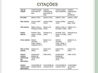 CITAÇÕES
 