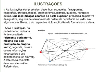 ILUSTRAÇÕES
 As ilustrações compreendem desenhos, esquemas, fluxogramas,
fotografias, gráficos, mapas, organogramas, plantas, quadros, retratos e
outros. Sua identificação aparece na parte superior, precedida da palavra
designativa, seguida de seu número de ordem de ocorrência no texto, em
algarismos arábicos, e do respectivo título explicativo de forma breve e clara.
Após a ilustração, na
parte inferior, indicar a
fonte consultada
(elemento obrigatório,
mesmo que seja
produção do próprio
autor), legenda, notas e
outras informações
necessárias a sua
compreensão (se houver).
A referência completa
deve constar no item
Referências.
 