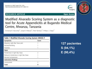 127 pacientes
S (94,1%)
E (90,4%)
 