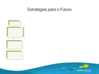 Estratégias para o Futuro
 