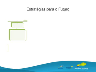Estratégias para o Futuro
 