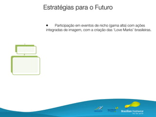 Estratégias para o Futuro

•      Participação em eventos de nicho (gama alta) com ações
 integradas de imagem, com a criação das ‘Love Marks’ brasileiras.
 