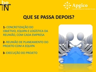 QUE SE PASSA DEPOIS?
1- CONCRETIZAÇÃO DO
OBJETIVO, EQUIPA E LOGÍSTICA DA
REUNIÃO, COM CADA EMPRESA

2- REUNIÃO DE PLANEAMENTO DO
PROJETO COM A EQUIPA

3- EXECUÇÃO DO PROJETO
 